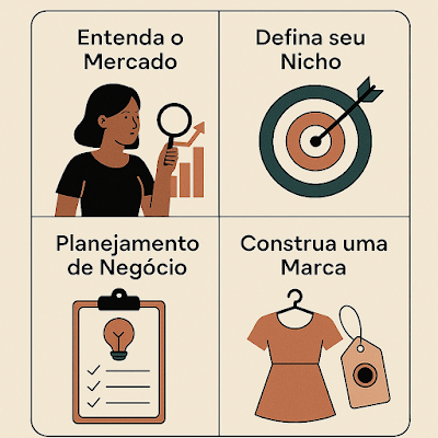 Como Empreender na Moda como empreender na moda
